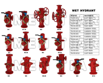 Wet Barrel Hydrants